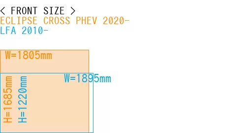 #ECLIPSE CROSS PHEV 2020- + LFA 2010-